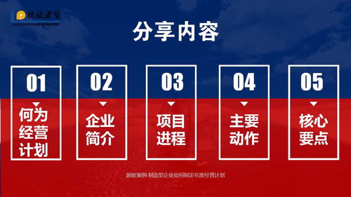 深圳工廠管理培訓(xùn)課程 看看一家工廠如何制定年度經(jīng)營計(jì)劃