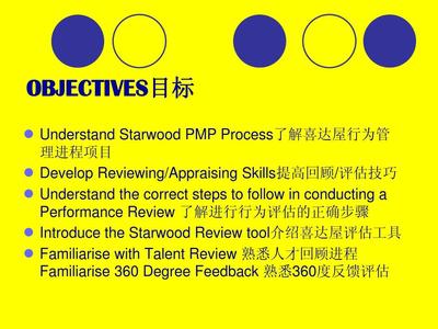 喜達(dá)屋酒店高效行為管理培訓(xùn)課程PPT